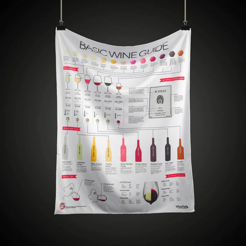 Basic Wine Guide – Microfiber Wine Glass Polishing Cloth