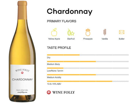 Chardonnay