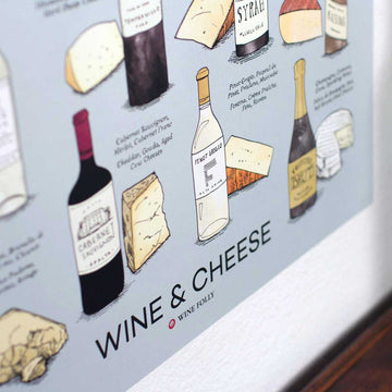 Wine and Cheese Poster – Wine Folly