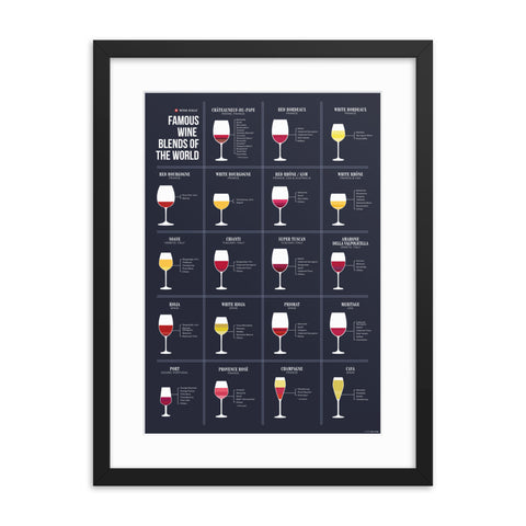 Famous Wine Blends: Framed