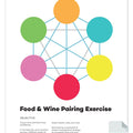 Food & Wine Pairing Activity Guide (Digital Download) Tasting Tool