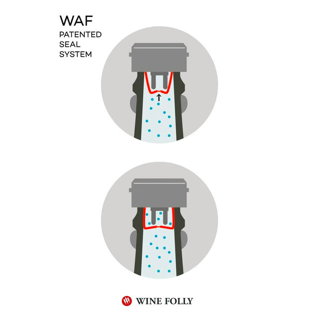 WAF Champagne Stopper (Made in Italy) Wine Folly