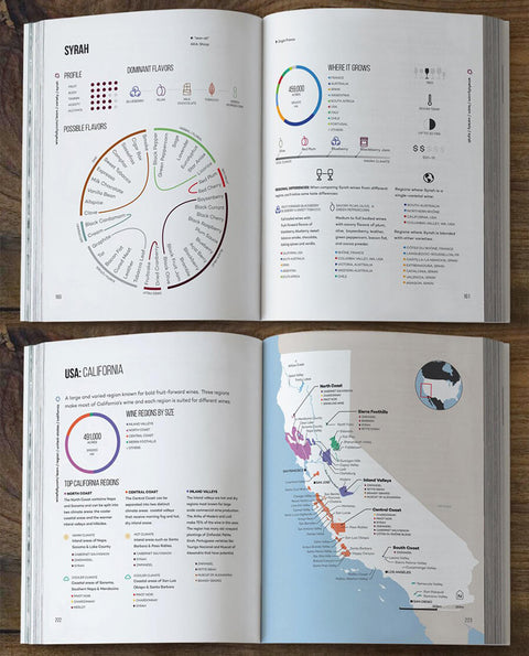 Wine Folly: The Essential Guide to Wine Book - Interior infographics