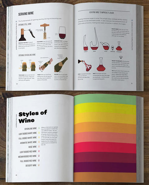 Wine Folly: The Essential Guide to Wine Book - Interior infographics styles of wine