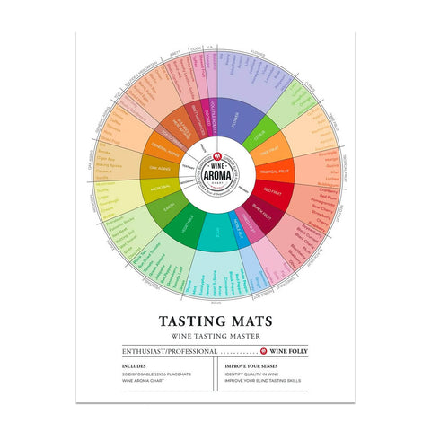 Wine Tasting Placemats (20-Pack)